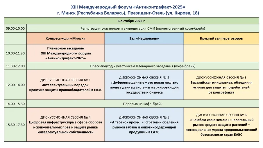 XIII Международный форум «Антиконтрафакт-2025»